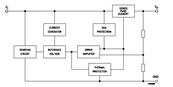 Schematic diagram of L7815CV